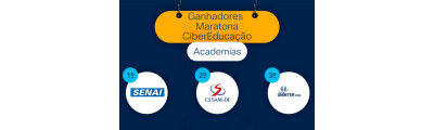 CESAM/DF é premiado na Maratona de CiberEducação Cisco Brasil